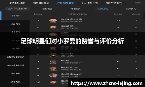 足球明星们对小罗曼的赞誉与评价分析