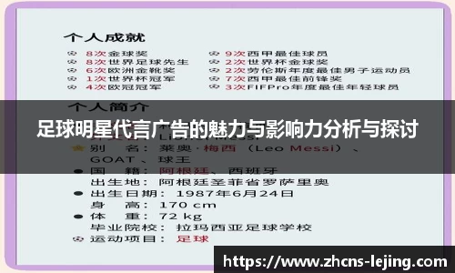 足球明星代言广告的魅力与影响力分析与探讨